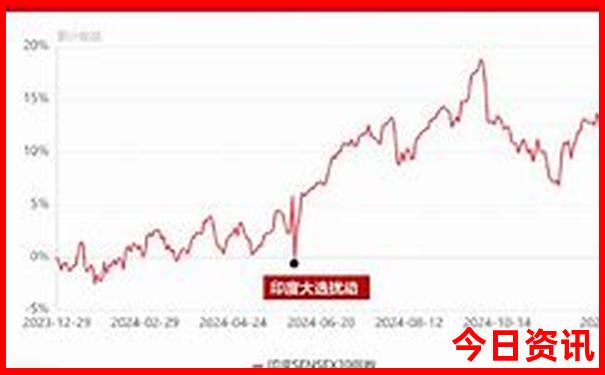 夏天必去的旅游景点